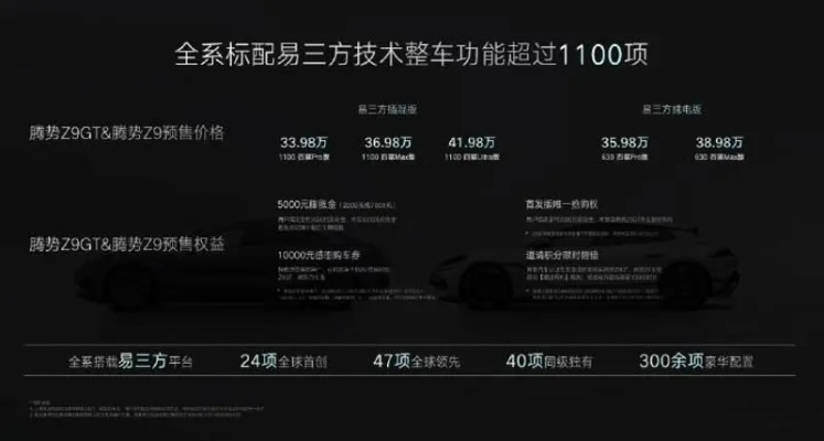 剑星预购价格揭秘：标准版&豪华版售价一览