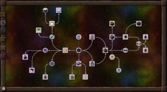 无期迷途橡木匣技能揭秘：解锁神秘力量！