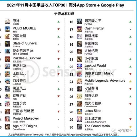 2025 ChinaJoy重磅来袭！朝夕光年&沐瞳科技携神秘新品首秀，揭秘互动娱乐新篇章！