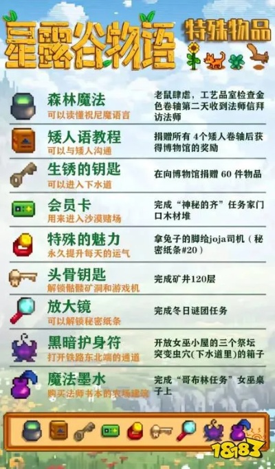 星露谷物语：独家揭秘！特殊物品与能力获取攻略
