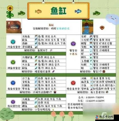星露谷物语献祭必备清单：快速准备攻略