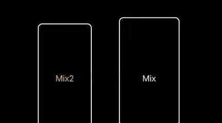 小米MIX屏下3D人脸识别首测曝光：网友热议新科技突破