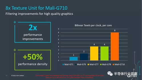 PS5系统升级：性能飞跃，稳定如磐
