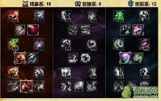 星痕共鸣天赋分配攻略：高效加点技巧揭秘