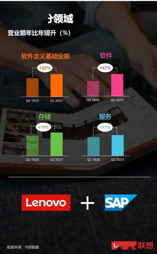 《GTA6》狂卖8500万份！两个月内收入破70亿，揭秘销量神话