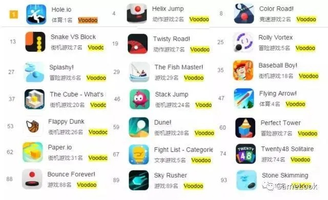 揭秘！PlaysOut获OKX Ventures巨资注入，小游戏2.0全球霸屏在即