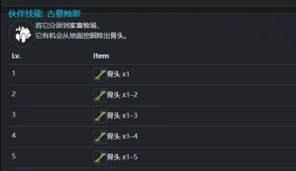 《帕鲁恐炬灵神秘出没地：独家捕捉攻略》
