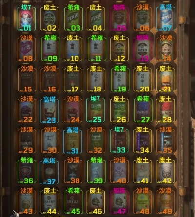 剑星日志08数据获取攻略：揭秘获取位置！