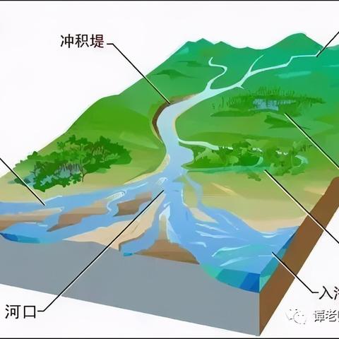三角洲行动潮汐监狱：揭秘九大海洋之泪刷新点