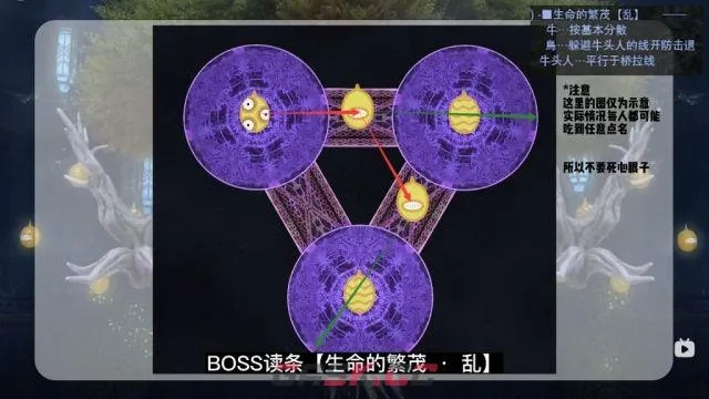 《FF14水晶大王花入侵之章1零式攻略：高效打法揭秘》