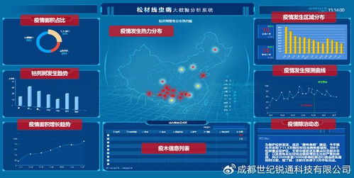 沙丘觉醒中型储物仓揭秘：高效空间管理攻略