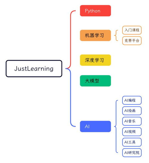 PS6内存大升级：24GB助力机器学习与光追技术突破