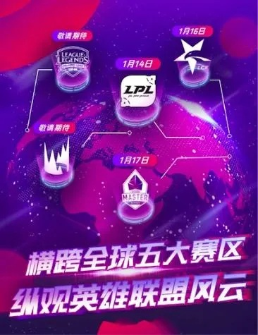 LPL第三赛段激战再启！7月19日斗鱼直播，巅峰对决等你来战！