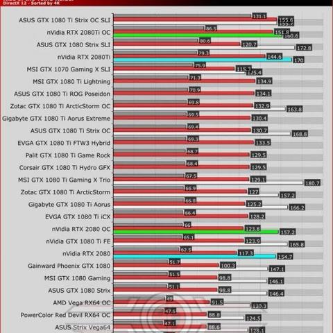 《逆天影游BUG！成年玩家变婴儿，笑哭网友》