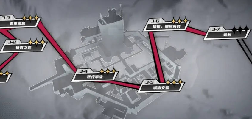 《晴空之下3-10通关秘籍！轻松解锁胜利之门》