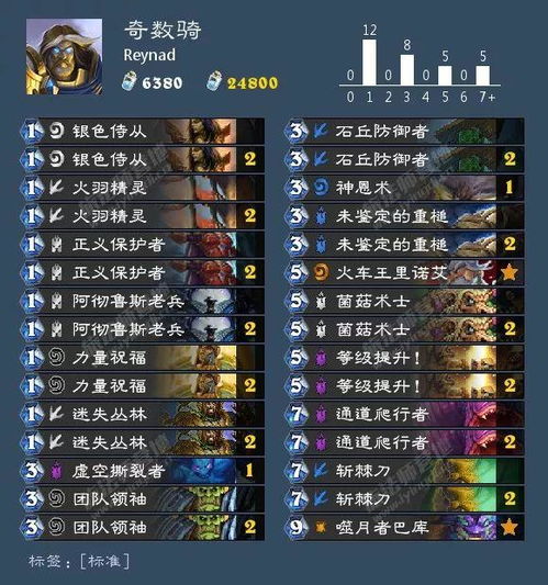 《晴空之下平民抽卡攻略：高效获取心仪角色》