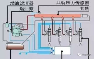 沙丘觉醒燃油发电机建造攻略，高效使用技巧揭秘