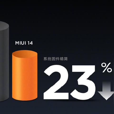 小米16惊艳亮相：揭秘四等边极窄直屏新风采