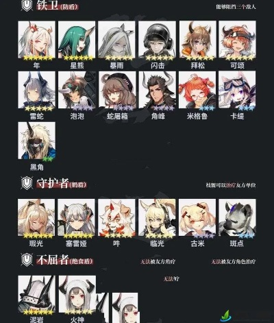 明日方舟界园肉鸽岁时详解：揭秘独特机制与岁时玩法