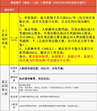 美团骑手福利升级：领跑蓝领收入巅峰