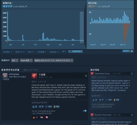 《Steam聊天贴纸：一图耗尽网友流量，揭秘流量刺客真相！》