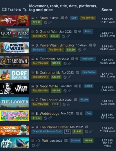 《Steam聊天贴纸：一图耗尽网友流量，揭秘流量刺客真相！》