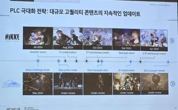 《剑星》官方账号被盗奇闻：神秘推文背后的秘密揭晓