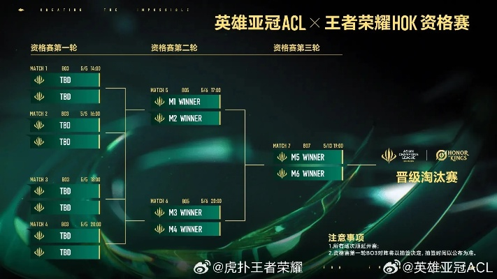 AL战队EWC《英雄联盟》决赛败北，仍显王者风范！