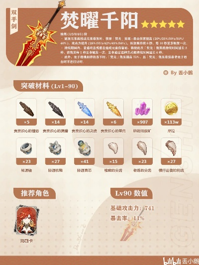 原神焚曜千阳抽不抽？武器抽取攻略必看！