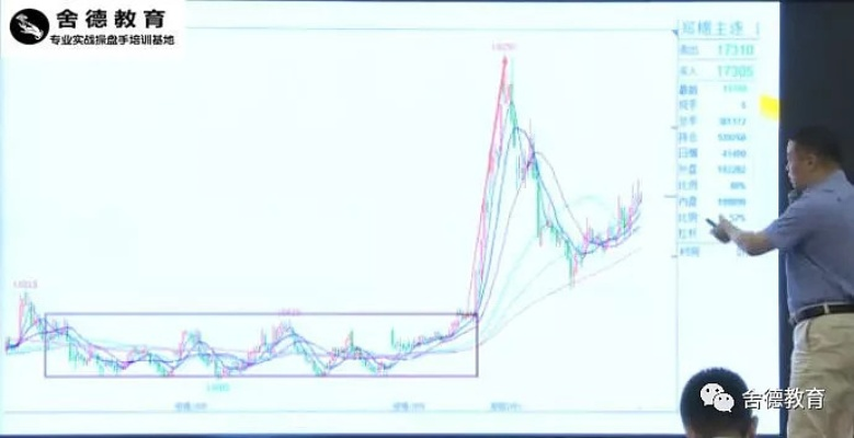 《揭秘》一次性交易大师：销量狂飙20万，秘诀何在？