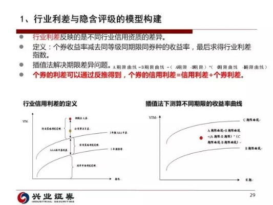 绝地潜兵2变量债详解：深度解析控制债券玩法