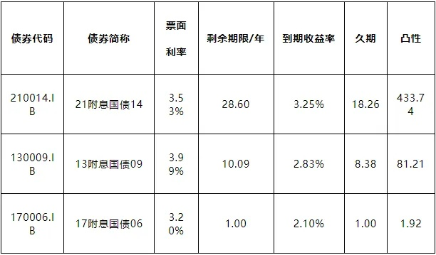 绝地潜兵2变量债详解：深度解析控制债券玩法
