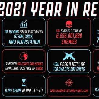 《分裂之门2》开发商自认过早发布，大刀阔斧回炉重生！