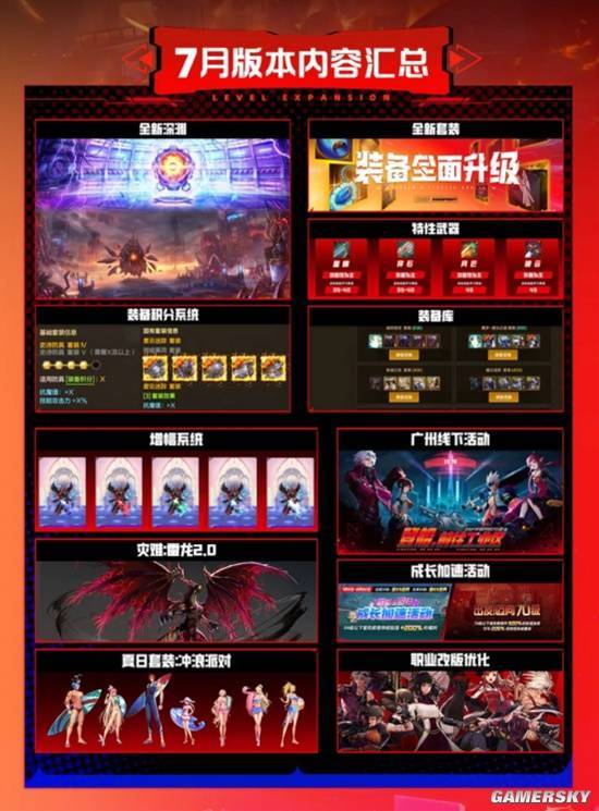 安徒恩拯救端游，手游能否重振辉煌？