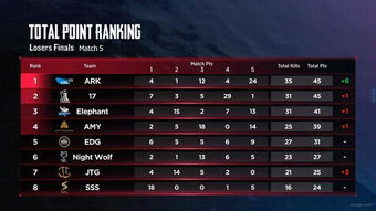 《KK对战平台CS专区S2赛季启幕，千元大奖等你战！》