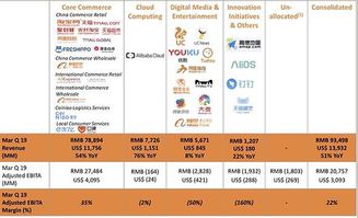 育碧25-26财年Q1财报：预订额意外不及预期，揭秘真相！