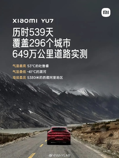 小米YU7出行攻略：4+2轻松说走就走之旅