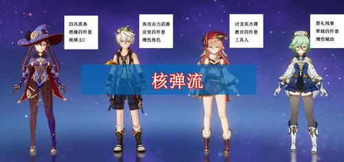 原神厄水之祸最佳CP角色盘点