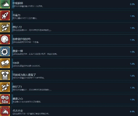 剑星成就攻略：轻松解锁重复计划，成就达成不求人