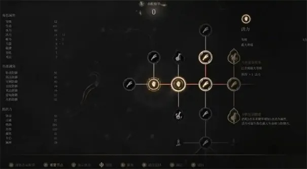 《明末渊虚之羽枪法精通：技能树完美加点解析》