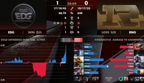 《杀戮空间3》M站评分69分：玩家热议，游戏质量如何？