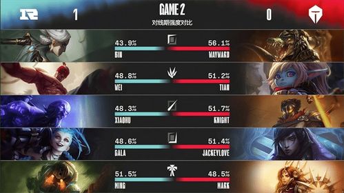 2025CGDC独家揭秘：动作射击巅峰对决，独立游戏大咖云集！