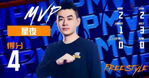 《街头篮球SFSA总决赛日程揭晓！利刃VS铁壁，队长争霸战即将开启》