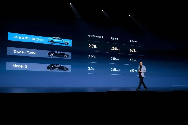 马斯克点赞！懂车帝测试狂揽第一，揭秘黑科技霸主！