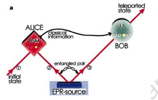 《渊虚之羽隐形桥揭秘：独家机制深度解析》
