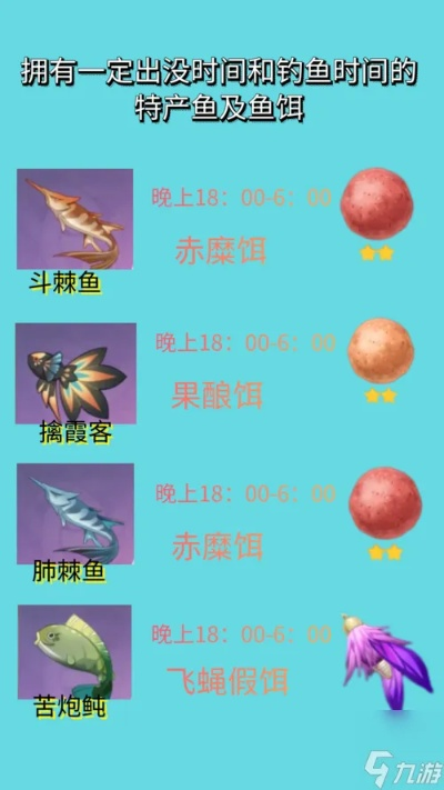 剑星钓鱼鱼饵大揭秘：快速兑换攻略！