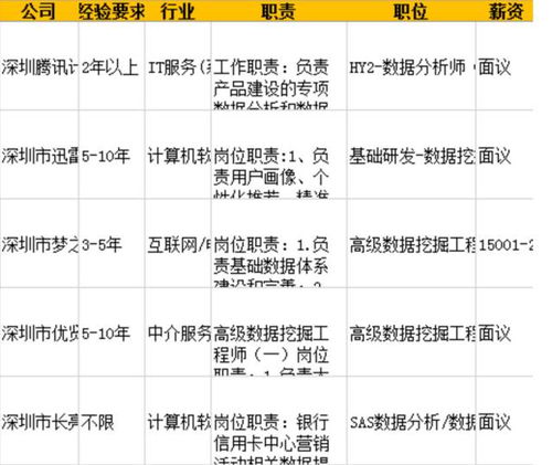 剑星钓鱼数据速成攻略：高效获取方法揭秘