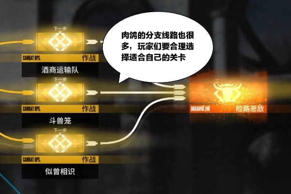 明日方舟界园肉鸽攻略:明烛试炼节点高效打法揭秘 明日方舟界园肉鸽攻略:明烛试炼节点高效打法揭秘