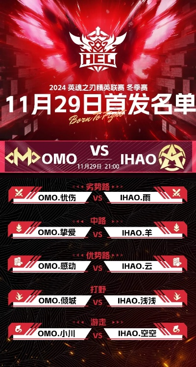 英魂之刃总决赛杭州巅峰对决！TOP vs WDG胜者组激战正酣！揭秘悬念！