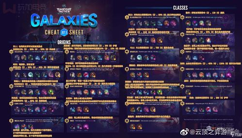 石器时代觉醒S3大赛64进32战火重燃，四平台直播等你来战！